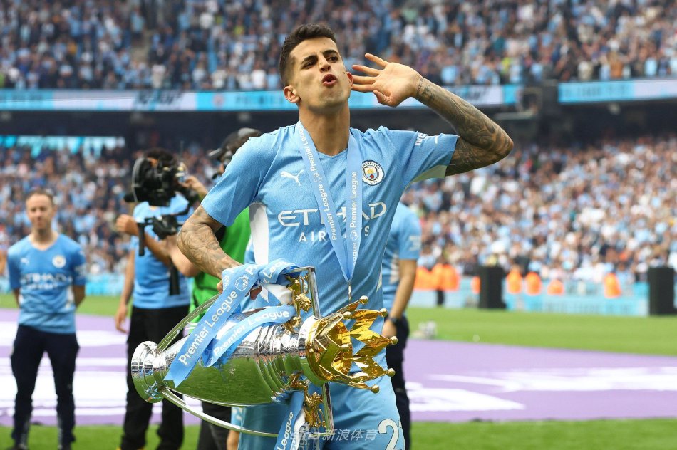 评价体系 评价体系