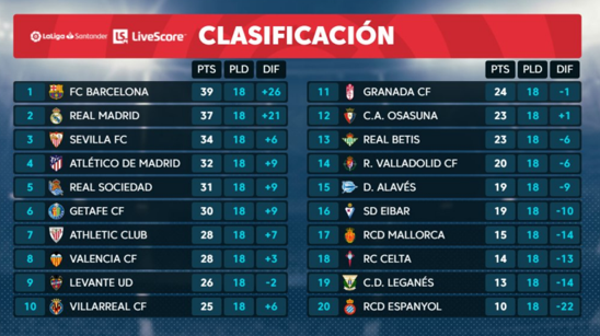 球队内部的 球队内部的